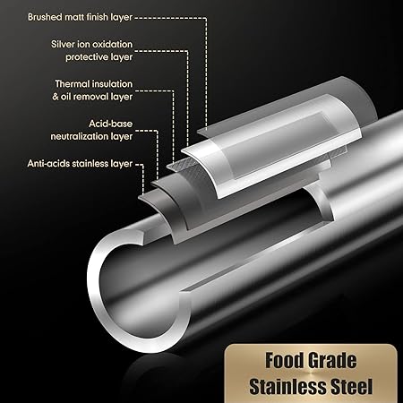 17.5" Rolling Pin with Silicone Baking Mat Extra Large for Fondant, Rolling Dough, Pie Crust, Pizza and Cookies 16" x 24" Pastry Mat and French Stainless Steel Rolling Pin for Baking