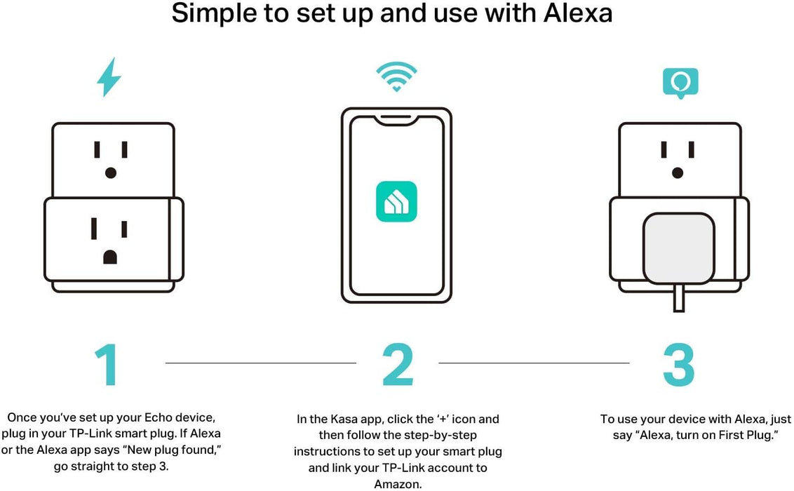 Kasa Smart Plug Mini 15A, Smart Home Wi-Fi Outlet Works with Alexa, Google Home & IFTTT, 4-Pack