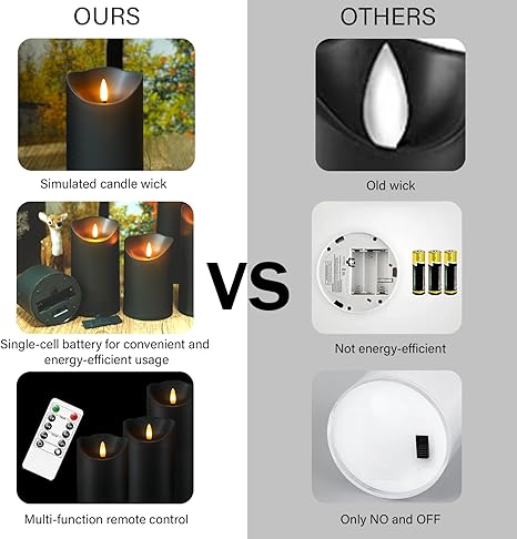 Flameless Candles with Remote, Battery Operated Flickering Flameless Candles, LED Candles with Timer 2/4/6/8H, with Realistic LED Candles Set of 9 (D3 x H 3" 4" 5" 6" 7") (Black)