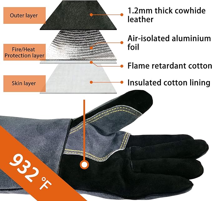 Leather Forge Welding Gloves, Heat/Fire Resistant,Mitts for BBQ, Fireplace