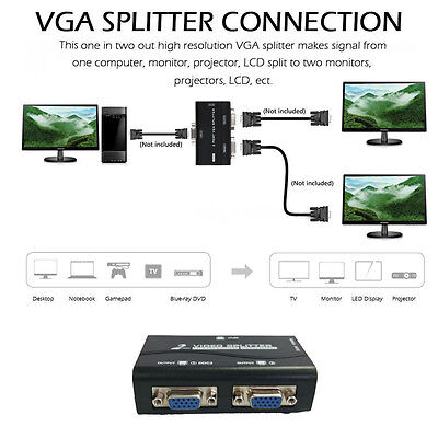 1 PC to 2 Monitor 2 Port VGA SVGA Video LCD Splitter Box Adapter w/ Power Cable