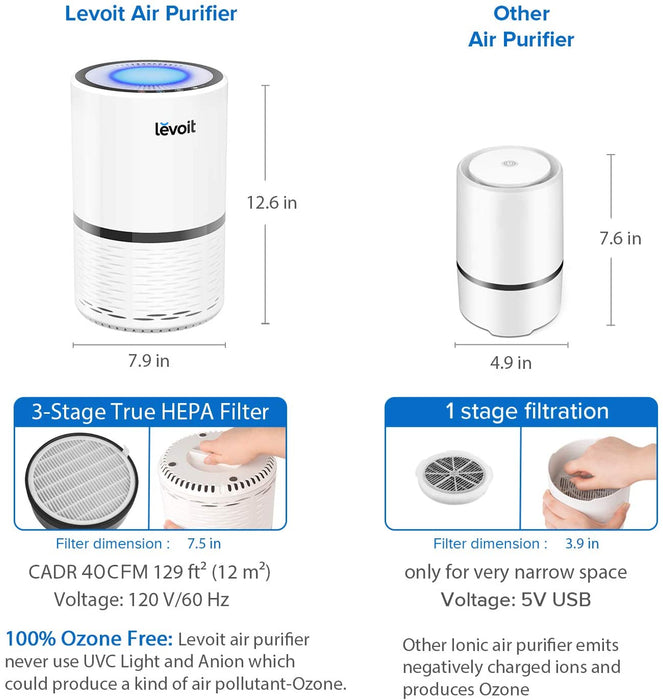 Levoit Air Purifier with True HEPA Filter, 3-Stage Filtration for Pet Odors , Smoke and Other Airborne Contaminants, Bonus Filter Included
