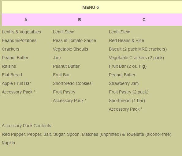 Case of Humanitarian Daily Ration MRE (Meal, Ready To Eat) - Inspection date of 6/2022 or Newer