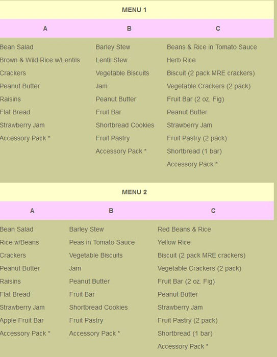 Case of Humanitarian Daily Ration MRE (Meal, Ready To Eat) - Inspection date of 6/2022 or Newer