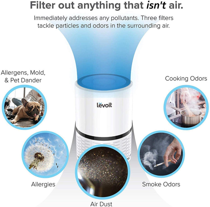 Levoit Air Purifier with True HEPA Filter, 3-Stage Filtration for Pet Odors , Smoke and Other Airborne Contaminants, Bonus Filter Included