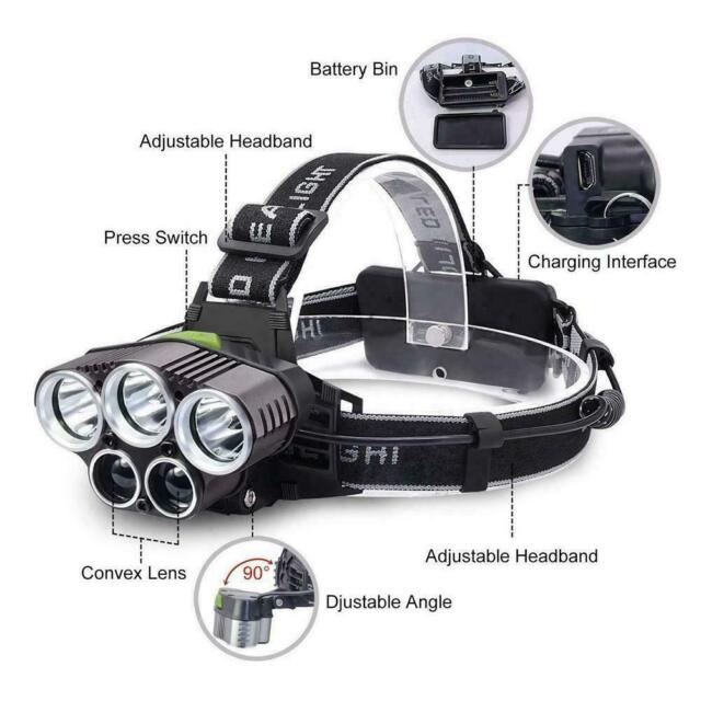Super Bright LED Zoom Headlamp USB Rechargeable Headlight