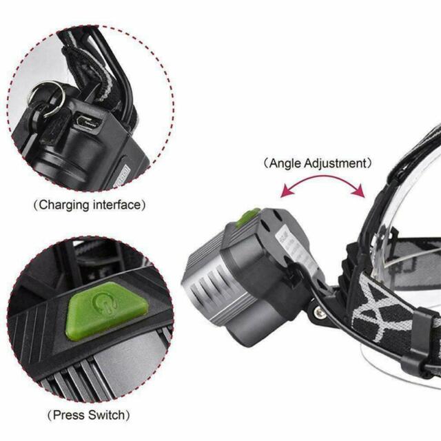 Super Bright LED Zoom Headlamp USB Rechargeable Headlight