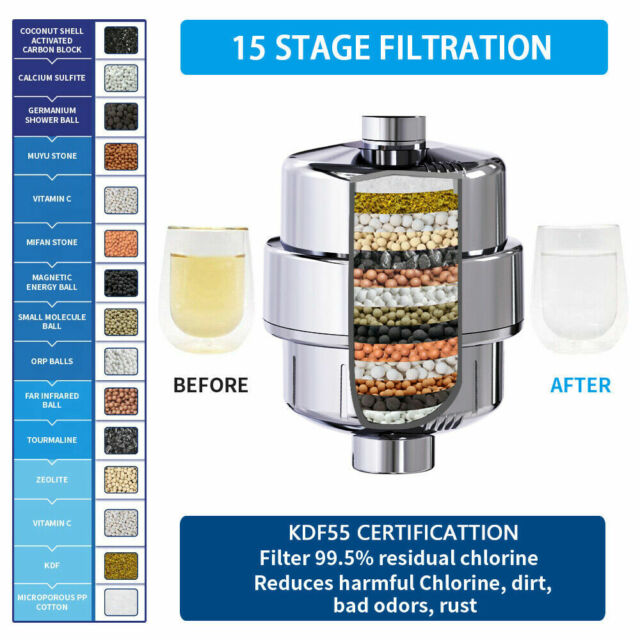 Shower Head Filter Water Purification Filters 15 Stage KDF-55 Softener Purifier