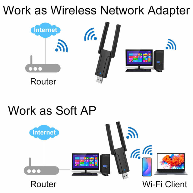 1300Mbps 2.4G/5G Dual Band USB 3.0 WiFi Adapter w/Antenna for Mac/Desktop/Laptop