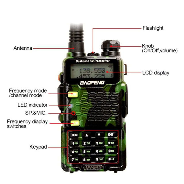 Baofeng UV-5R Camo Walkie Talkie 128Channels 3-5KM Long Range Radio Transceiver