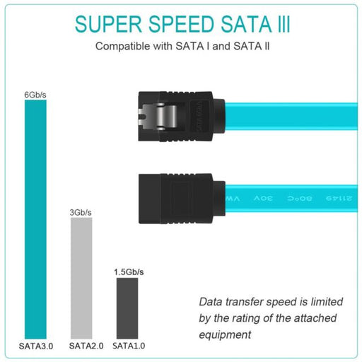 5x 18" SATA 3.0 Cable SATA3 III 6GB/s Right Angle 90 Degree SSD HDD Hard Drive R